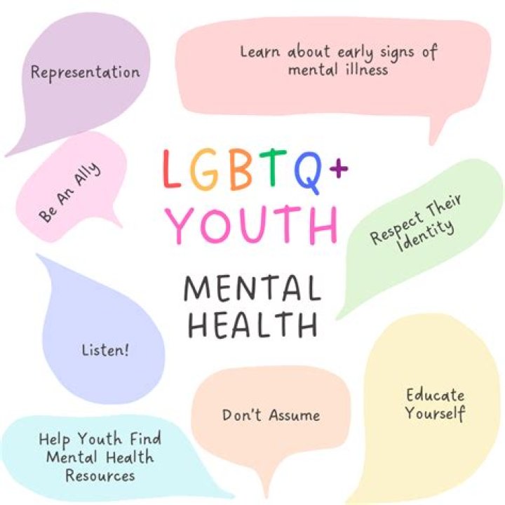 A Voice For Mental Health And LGBTQ Rights