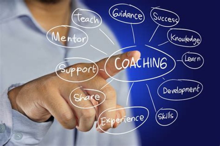 Age, Wiki, And Coaching Insights